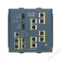 Cisco Industrial Ethernet IE-3000-8TC
